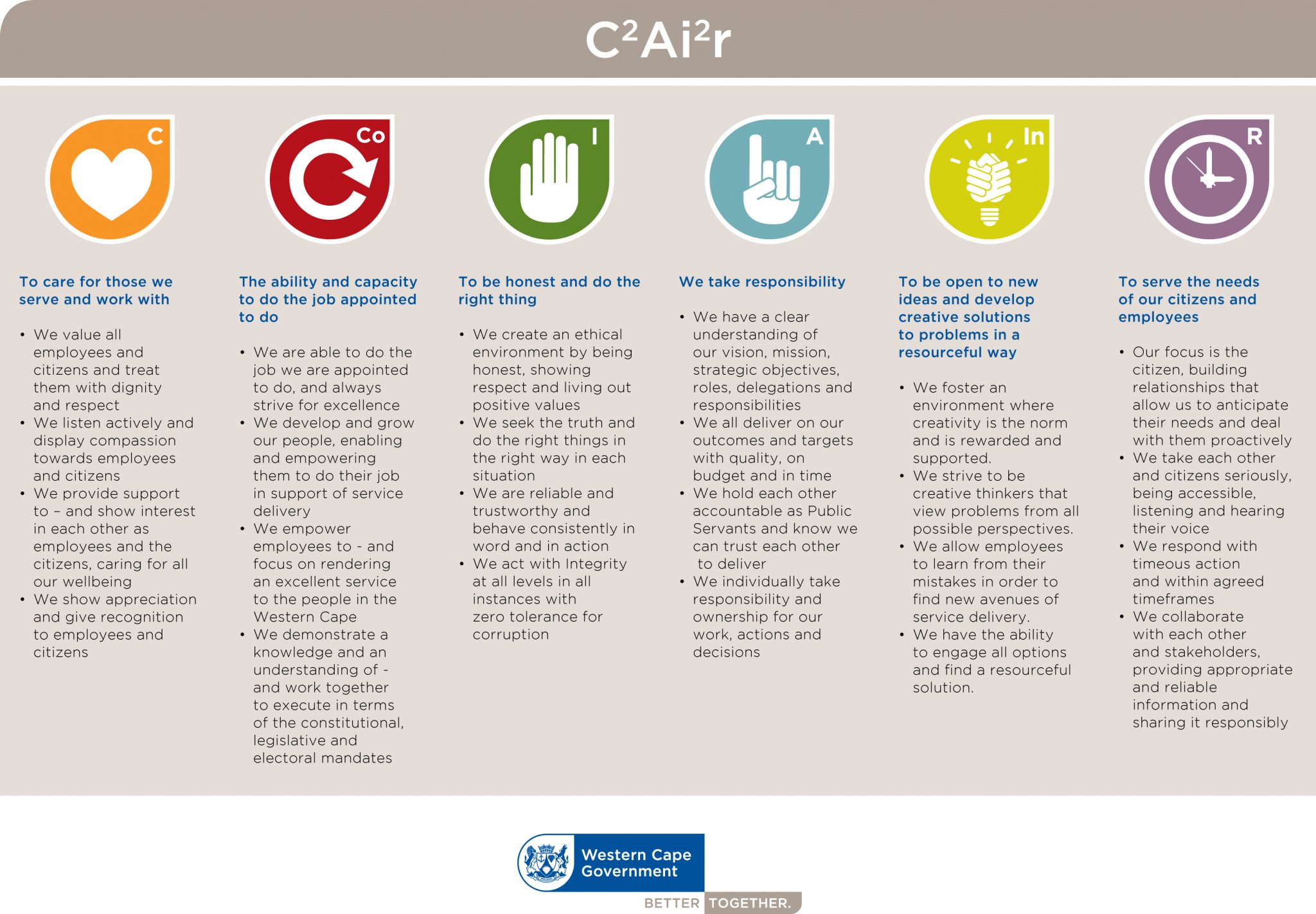 our-values-western-cape-department-of-agriculture