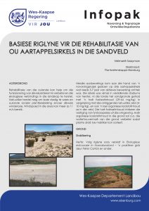 Aartappelsirkel rehabilitasie Infopak