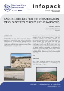 Potato circle rehabilitation Infopack